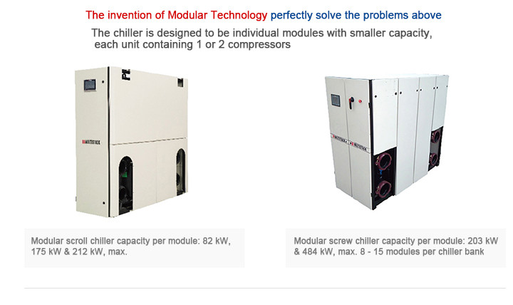 modular chillers technology